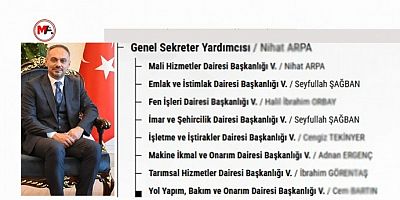 Çorum’dan getirildiği Van’da aynı anda 6 görev ‘yürütüyor !