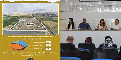 İpekyolu ilçesindeki en büyük parkın ismi halk oylamasıyla belirlendi ! Ünlü yazarın ismi verildi