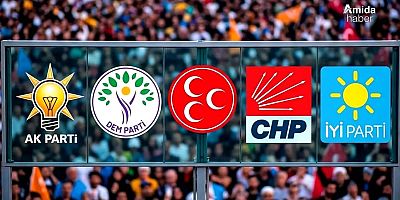 Son ankette Özgür Özel ve DEM Parti sürprizi !